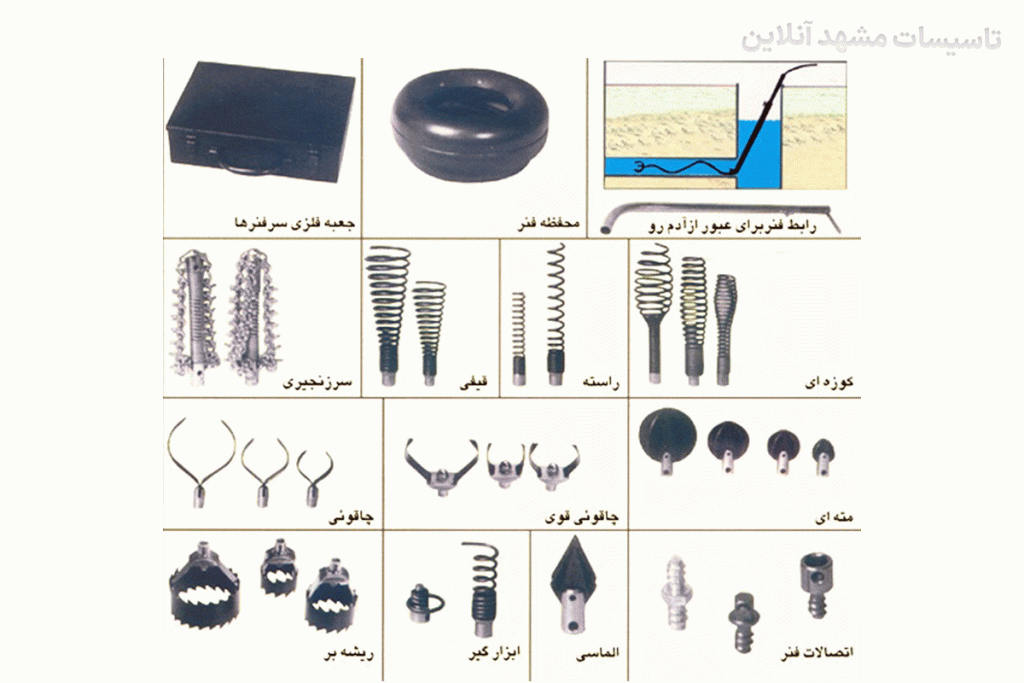 سرفنر لوله بازکنی